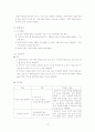사회복지실천 심리사회이론 13페이지