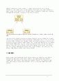 클래스 다이어그램 정리 11페이지