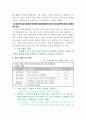 프로포절의 개념, 작성방법, 사례에 대하여 10페이지