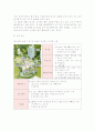 요양시설사업계획서 9페이지