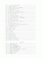 노인성 질환에 대한 언어 재활 프로그램 - 실태조사, 재활 프로그램 개발 4페이지