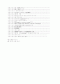 노인성 질환에 대한 언어 재활 프로그램 - 실태조사, 재활 프로그램 개발 5페이지