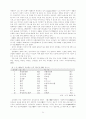 노인성 질환에 대한 언어 재활 프로그램 - 실태조사, 재활 프로그램 개발 39페이지