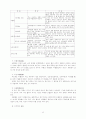 노인성 질환에 대한 언어 재활 프로그램 - 실태조사, 재활 프로그램 개발 45페이지