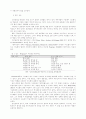 노인성 질환에 대한 언어 재활 프로그램 - 실태조사, 재활 프로그램 개발 88페이지