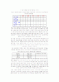 스포츠영양학  6페이지