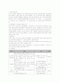 사회복지시설조사서 5페이지