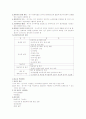 사회복지조사란 무엇인가? (정의, 필요성, 과정) 6페이지