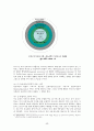 외국의 청소년복지정책과 우리나라에서 시사점 [각나라별] 33페이지