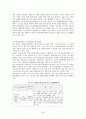 외국의 청소년복지정책과 우리나라에서 시사점 [각나라별] 54페이지