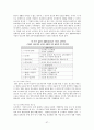 외국의 청소년복지정책과 우리나라에서 시사점 [각나라별] 57페이지