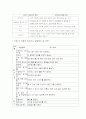 영유아 안전관리 계획서 (가정) 2페이지