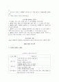 영유아 안전관리 계획서 (가정) 4페이지