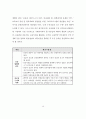 보육정책의 과제와 전망 14페이지