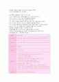 안전사고의 예방 및 관리 11페이지
