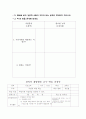 상담수업지도안 14페이지