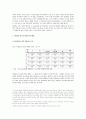 학업중단청소년들의 문제와 해결안[정확함] 2페이지