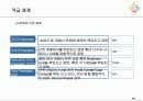 직무 중심의 인사관리 시스템 10페이지
