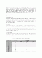 가출청소년의 실태와 대책 19페이지