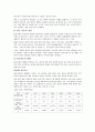 우라나라의 빈곤아동복지정책 4페이지