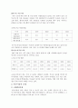 우라나라의 빈곤아동복지정책 5페이지