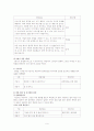 사회복지 실천기술론-행동적모델 9페이지