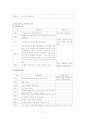 사회복지 실천기술론-행동적모델 17페이지
