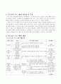 발달장애 유아 상호작용 증진을 위한 부모교육 프로그램 2페이지