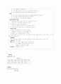 과제중심모델에 대한 적용사례입니다. 15페이지
