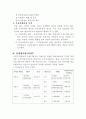 감정평가방식에 대하여 2페이지
