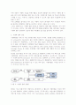 시멘틱 웹에 대해 5페이지