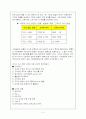 고객의 정의와 개념(특징, 고객만족, 고객만족경영등)과 기업고객(정의와 개념, 기업고객의 형태, 잠재적 가치)등 5페이지