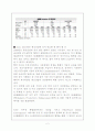 2010년 국내이동통신 시장 전망 -아이폰출시에 따른 각이동통신사별 시장변화 분석 2페이지