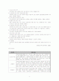 사회복지협의회에 대한 전반적인 이해 5페이지
