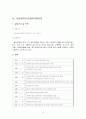 사회복지협의회에 대한 전반적인 이해 19페이지