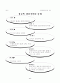 진로탐색을 위한 집단상담 7페이지