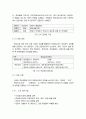업무 프로세스 재설계(BPR) 매뉴얼 36페이지