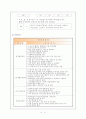 지역의 개념과 공주지역사회 공공복지실천 개편 방향 연구 18페이지