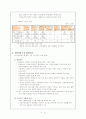 지역의 개념과 공주지역사회 공공복지실천 개편 방향 연구 22페이지