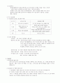 실습 보고서 4페이지