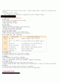 초등 6학년 사회 역사자료 2페이지