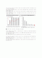 자원고갈에 대한 정부대책 4페이지