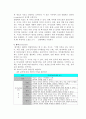 독서발문전략에서의 인지적 영역체계와 정의적 영역체계 설명과 Bloom의 인지적 영역체계-미리보기 확인요~ 4페이지