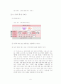 신사업 사업계획서 6페이지