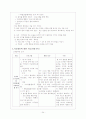 행동주의 모델을 적용한 사례연구 25페이지
