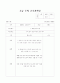 초등 수학, 과학 수업(학습지도)계획안 3페이지