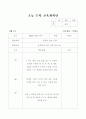 초등 수학, 과학 수업(학습지도)계획안 10페이지