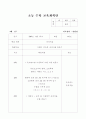 초등 수학, 과학 수업(학습지도)계획안 15페이지