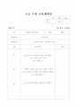 초등 수학, 과학 수업(학습지도)계획안 18페이지