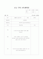 초등 수학, 과학 수업(학습지도)계획안 21페이지